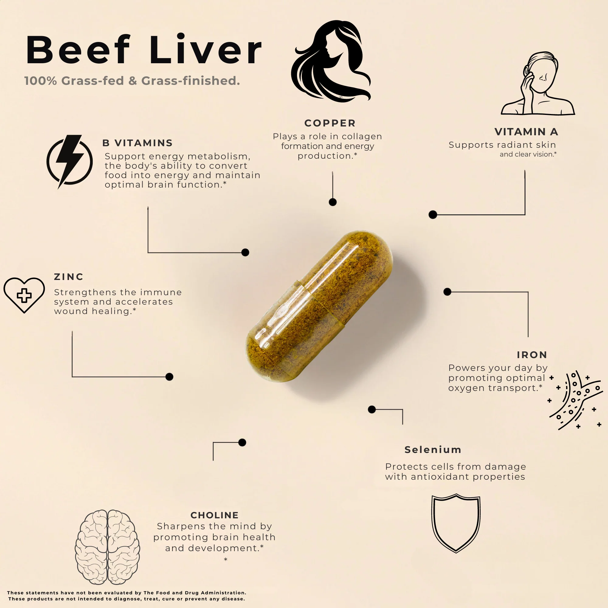 Grassfed Beef Liver - Image 6